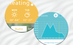 Energy tracker app