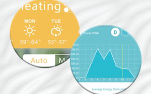 Energy tracker app