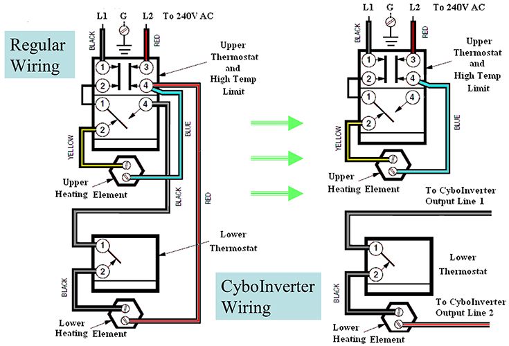 240V Electric Water Heater Thermostat Wiring Diagram from www.123zeroenergy.com