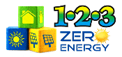 zero energy