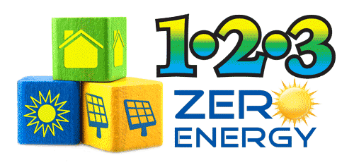 123 Zero Energy Sales Agent