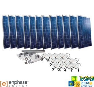 3120 Watt On Grid Solar PV Package - Enphase
