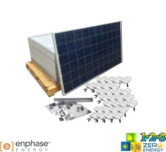 7280 Watt On Grid Solar PV Package - Enphase