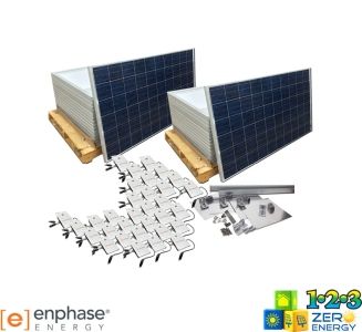 8320 Watt On Grid Solar PV Package - Enphase