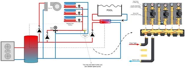 System Layout Using Air Source Heat Pump