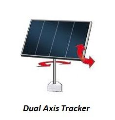 Dual Axis Tracker