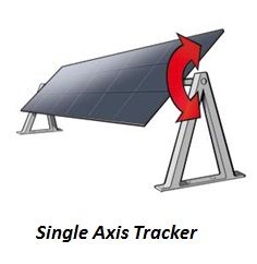 single axis tracker