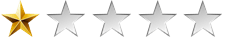 Rating1 rating