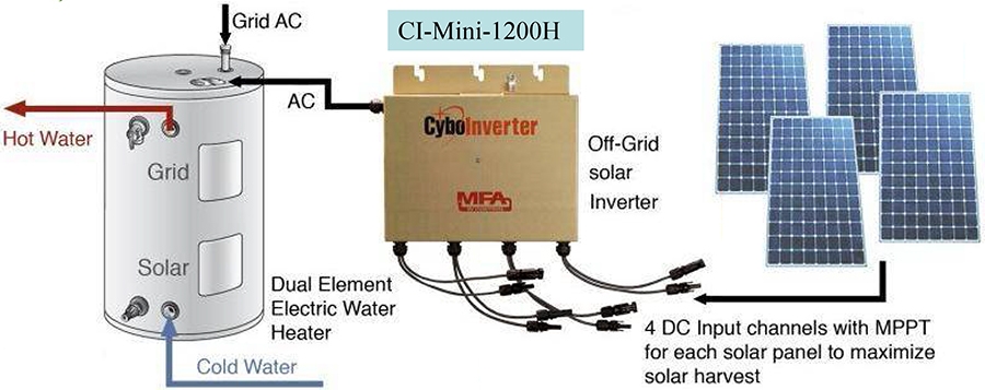 H Model Electric Water Heaters