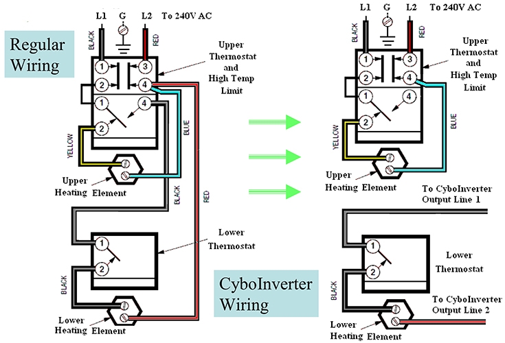 Wiring Diagram For Hot Water Heater Element from www.123zeroenergy.com